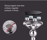 Magnetic Mount Car Phone Holder